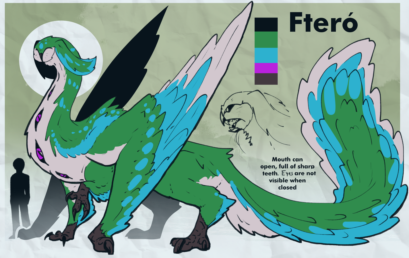 True Form Art by Kaneidae